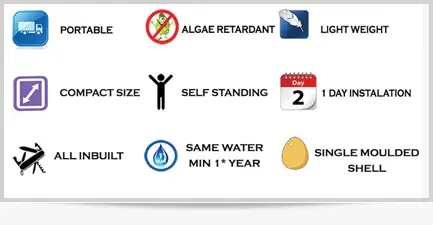 Installation Of Ready Made Pools In Estates